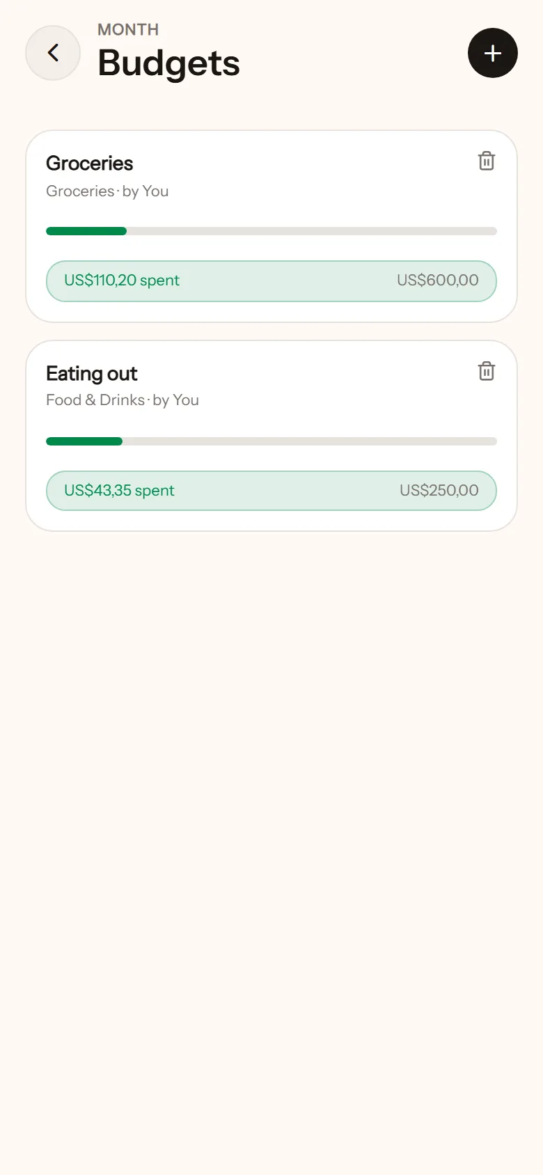 Budgets screen: a Groceries budget and an Eating out budget, each with a bar showing how much of its limit is spent