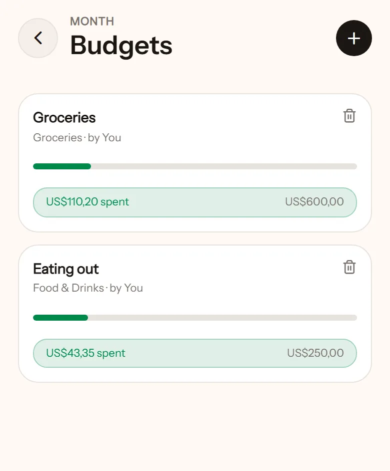 Budgets screen: Groceries and Eating out, each showing what has been spent against its monthly limit