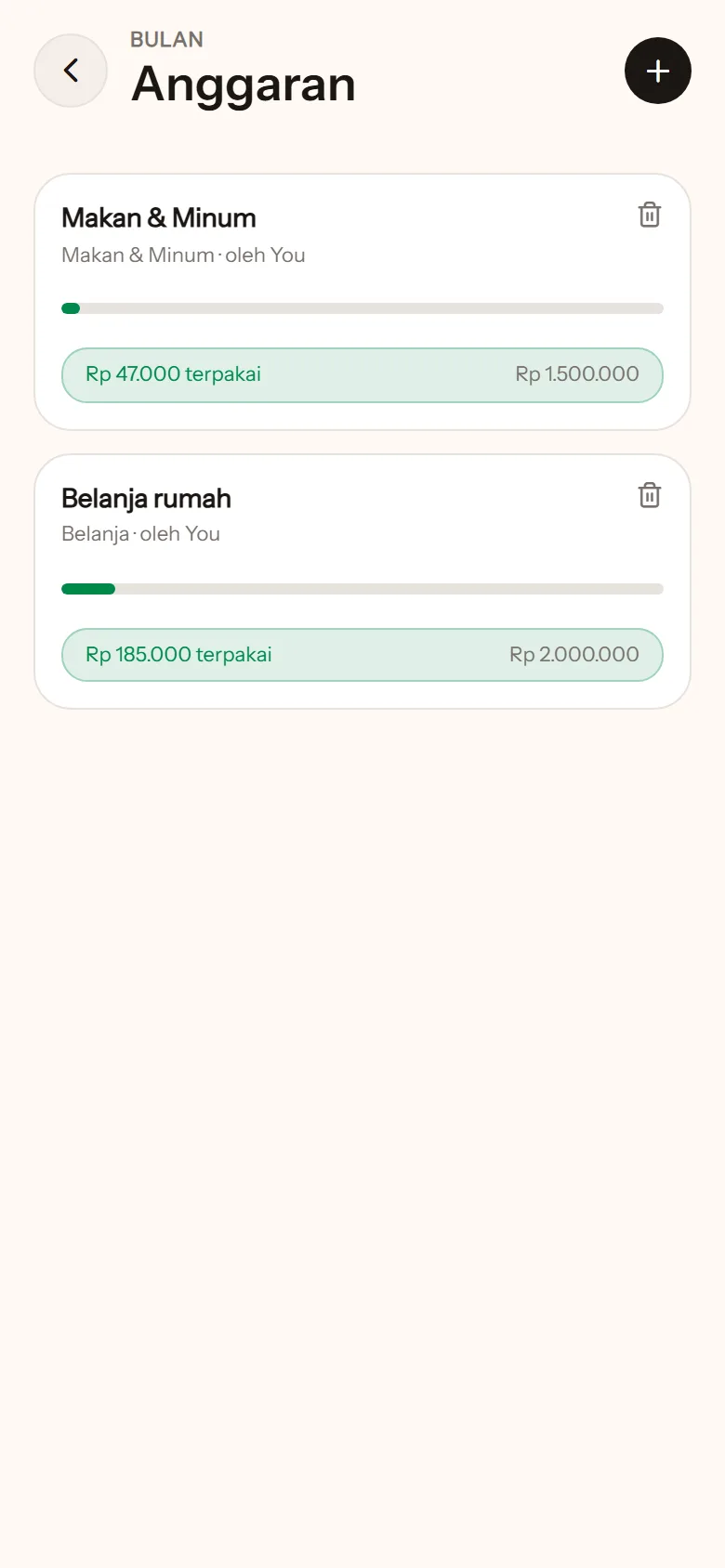 Layar Anggaran: Makan & Minum terpakai Rp 47.000 dari Rp 1.500.000, Belanja rumah Rp 185.000 dari Rp 2.000.000