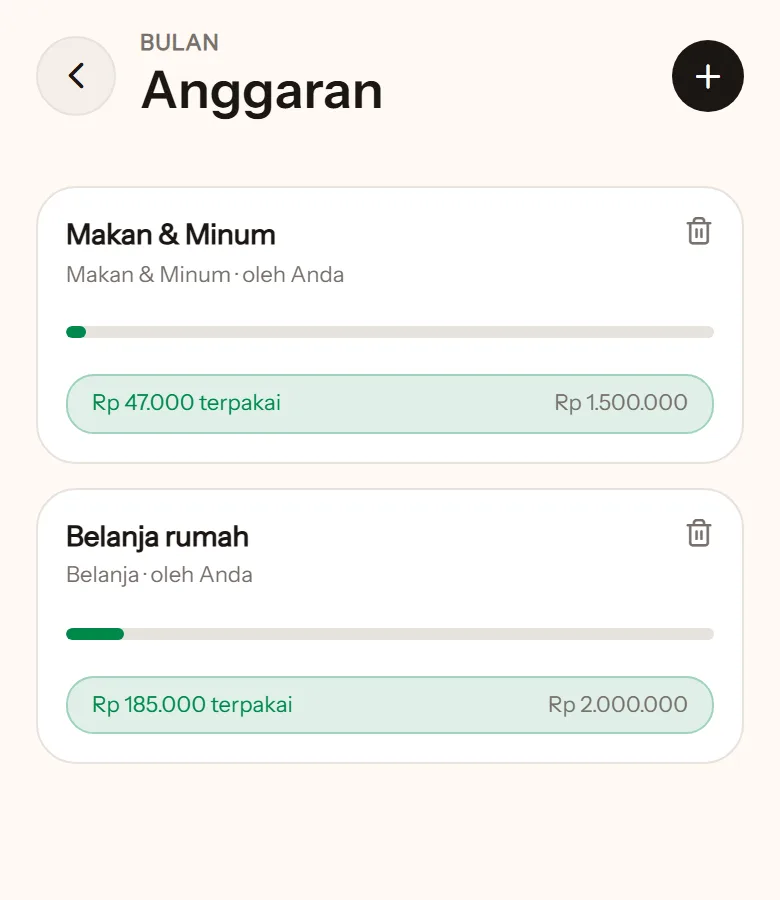 Layar Anggaran: dua amplop bulanan, Makan & Minum terpakai Rp47.000 dari Rp1.500.000 dan Belanja rumah terpakai Rp185.000 dari Rp2.000.000
